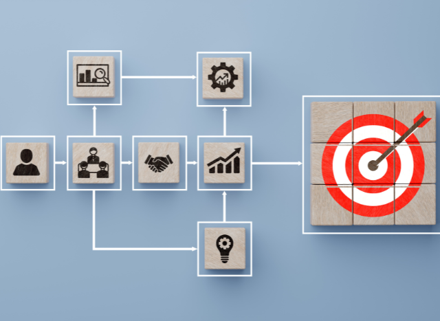 Process Mapping-1